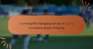 3-4-3 Angriffsübergang von der 4-1-2-1-2 Formation: Breite, Pressing