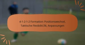 4-1-2-1-2 Formation: Positionswechsel, Taktische Flexibilität, Anpassungen
