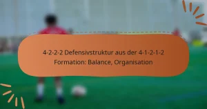 4-2-2-2 Defensivstruktur aus der 4-1-2-1-2 Formation: Balance, Organisation
