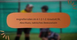 Angreiferrollen im 4-1-2-1-2: Kreativität, Abschluss, taktisches Bewusstsein
