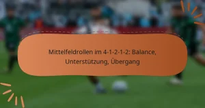 Mittelfeldrollen im 4-1-2-1-2: Balance, Unterstützung, Übergang