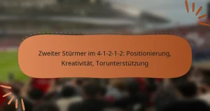 Zweiter Stürmer im 4-1-2-1-2: Positionierung, Kreativität, Torunterstützung